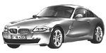 BMW E86 C0446 Fault Code