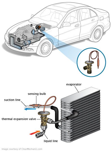 See C0446 repair manual